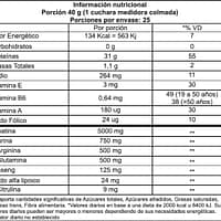 Isolated Nitro NO2 - Informacion Nutricional