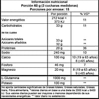 Protein Recovery - Informacion Nutricional