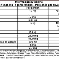 Testo Booster - Informacion Nutricional