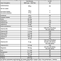 Ultra Weight Gainer - Informacion Nutricional