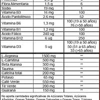 Pre NO Explosive Ripped - Informacion Nutricional