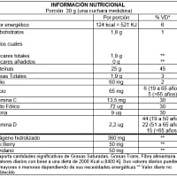 Whey Protein Woman - Informacion Nutricional