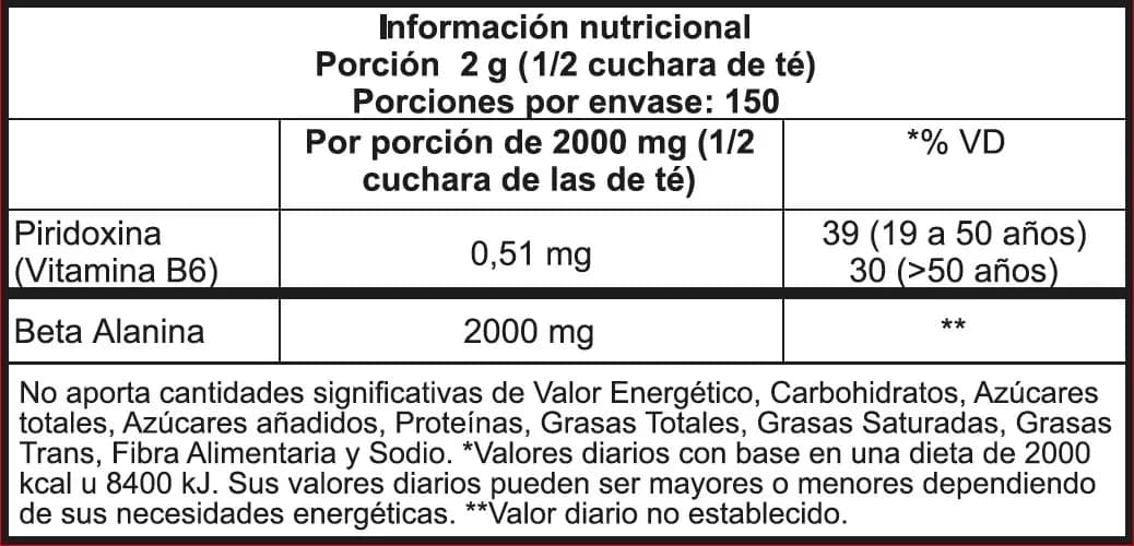 Beta Alanine - Image 3