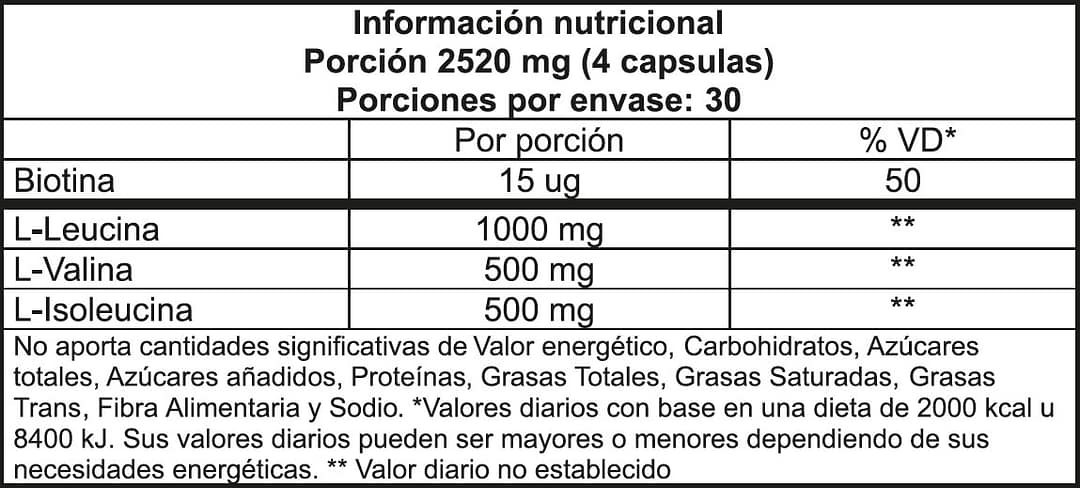 BCAA 2000 - Image 3
