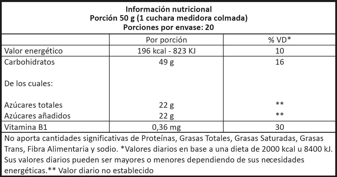 Carbo Tech - Image 3