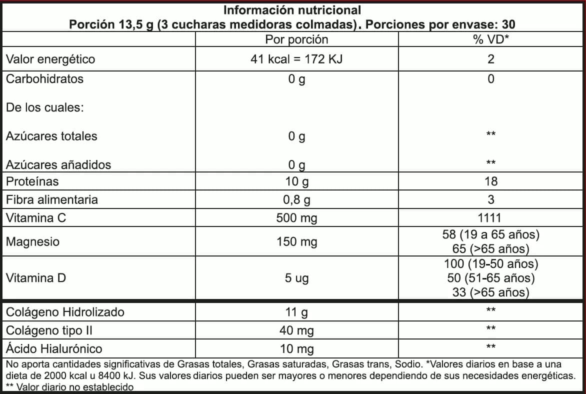 Multi Collagen - Informacion Nutricional