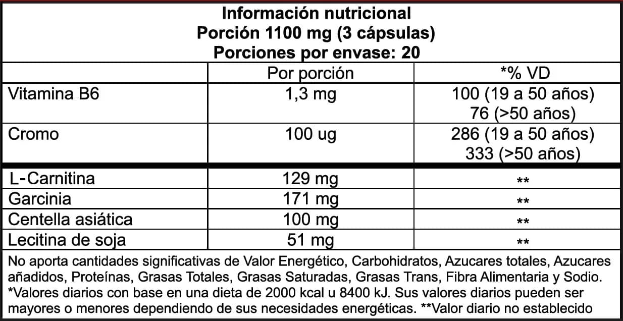 Fat Burner for Woman - Image 3