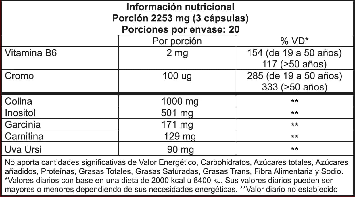 Fat Burner for Men - Image 3