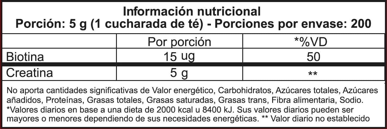 Creatine - Image 3