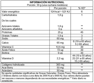 Whey Protein Woman - Informacion Nutricional