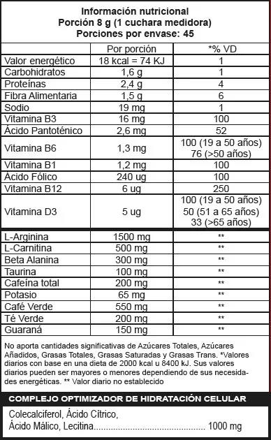 Pre NO Explosive Ripped - Informacion Nutricional