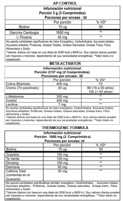 3 in 1 Fat Burner System - Image 3