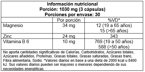 ZMA - Image 2