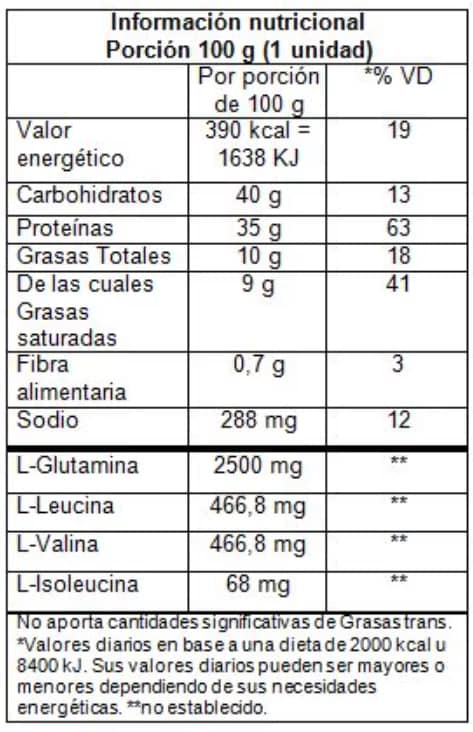 Muscle Protein Bar - Image 3