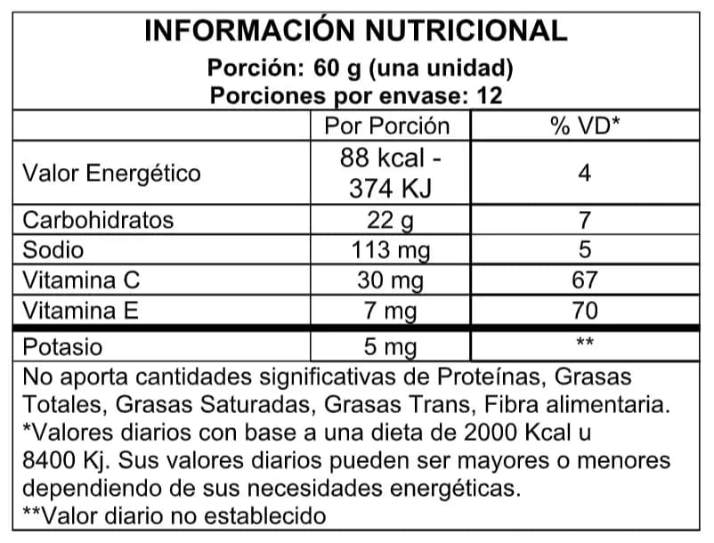 Liquid Energy Gel Ultra Tech - Informacion Nutricional